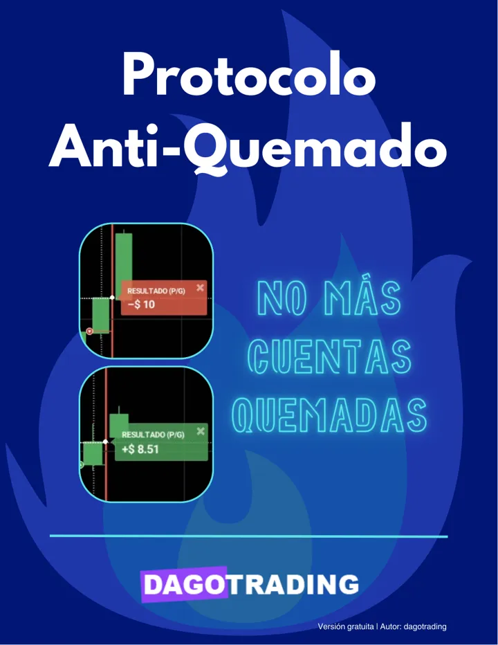 Portada del PDF Protocolo antiquemado